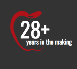 Honeycrisp apple infographic