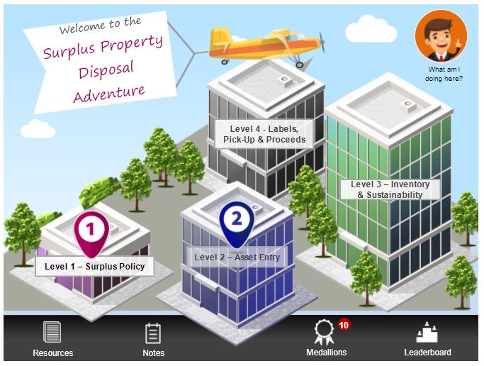 Four buildings on campus representing the four levels of play in this knowledge check of surplus property disposal procedures and software use.