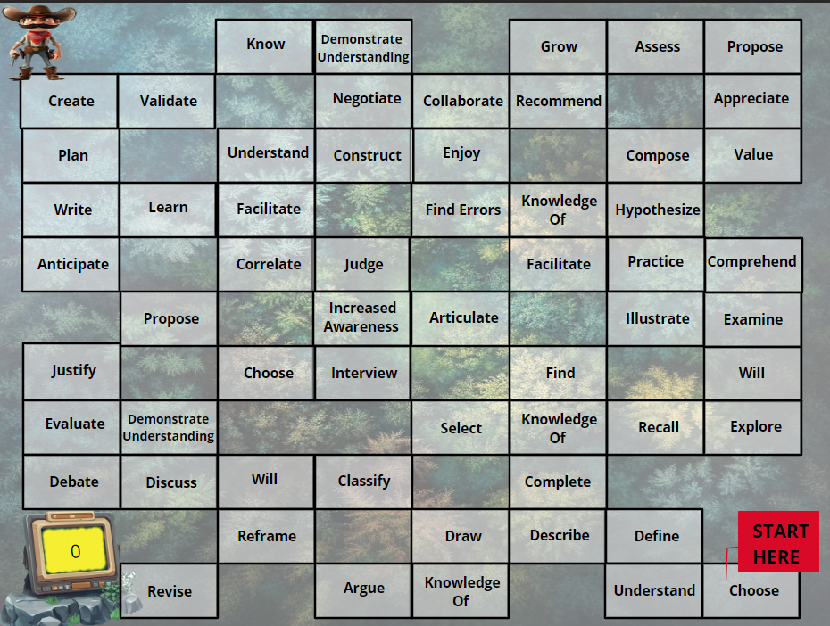 Maze game board. A maze of words in boxes, the start box is in the lower right with Start Here in red, points are in a yellow box in lower left, a cowboy in the upper left shows the finish point.