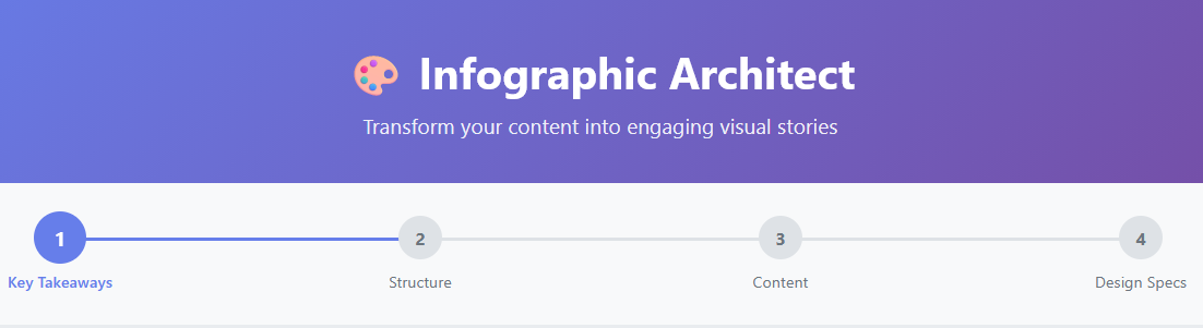 Infographic Architect tool thumbnail