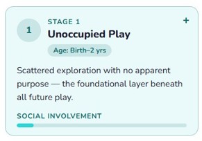 Thumbnail fo the first panel of the infographic. Stage 1: Unoccupied Play.